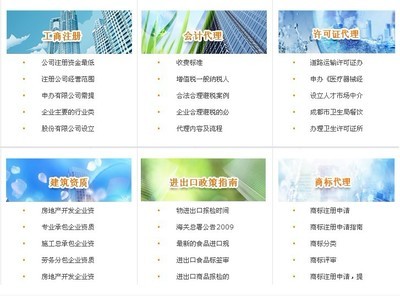 四川进出口公司注册全流程详解与费用概览